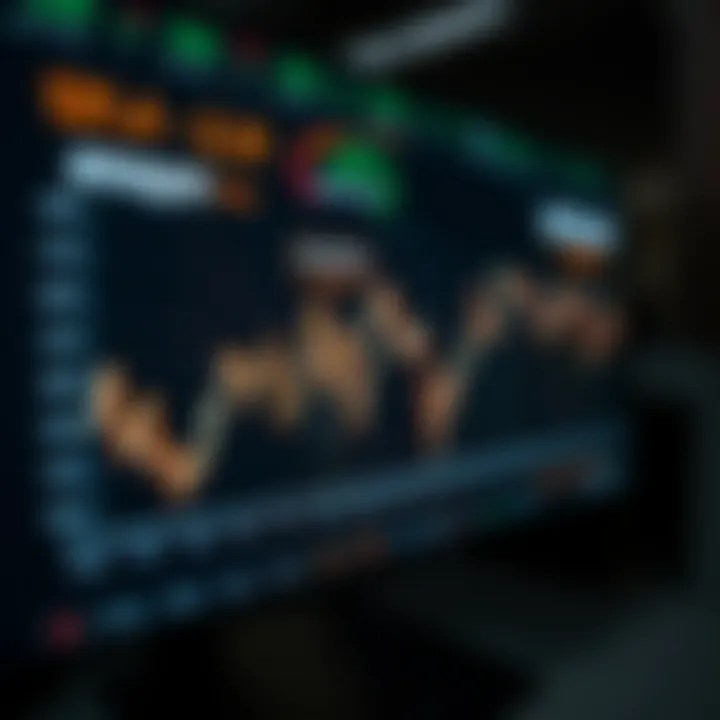 Amazon Stock Price Prediction: Insights & Trends Amazon Stock Price Prediction: Insights & Trends