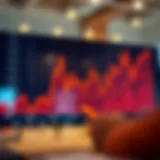 Graph showing recent trends in Reliance Industries stock price over several months