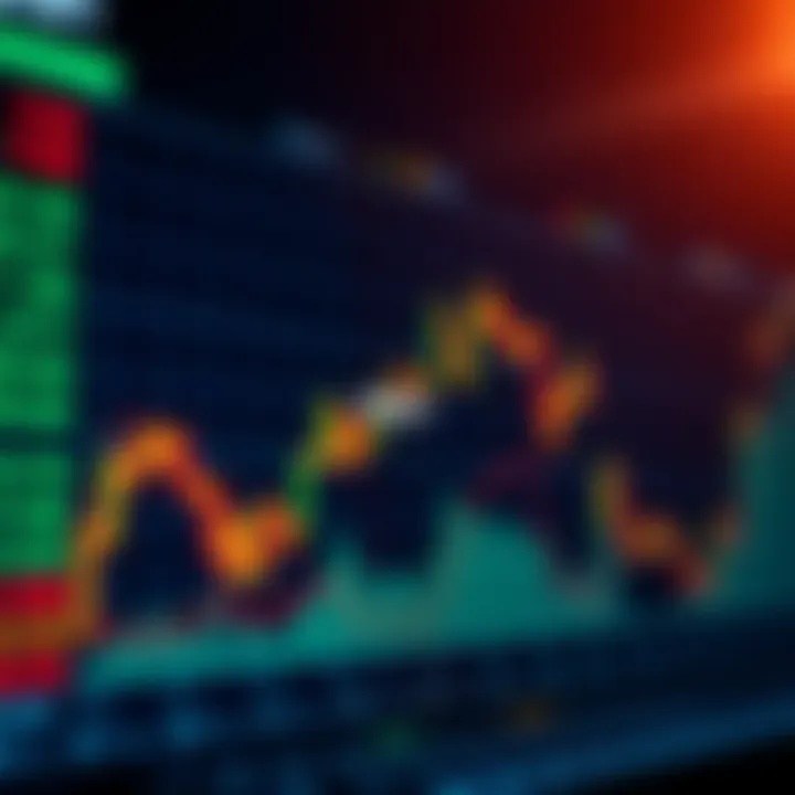 Graph showing ApeNFT price trends and market fluctuations
