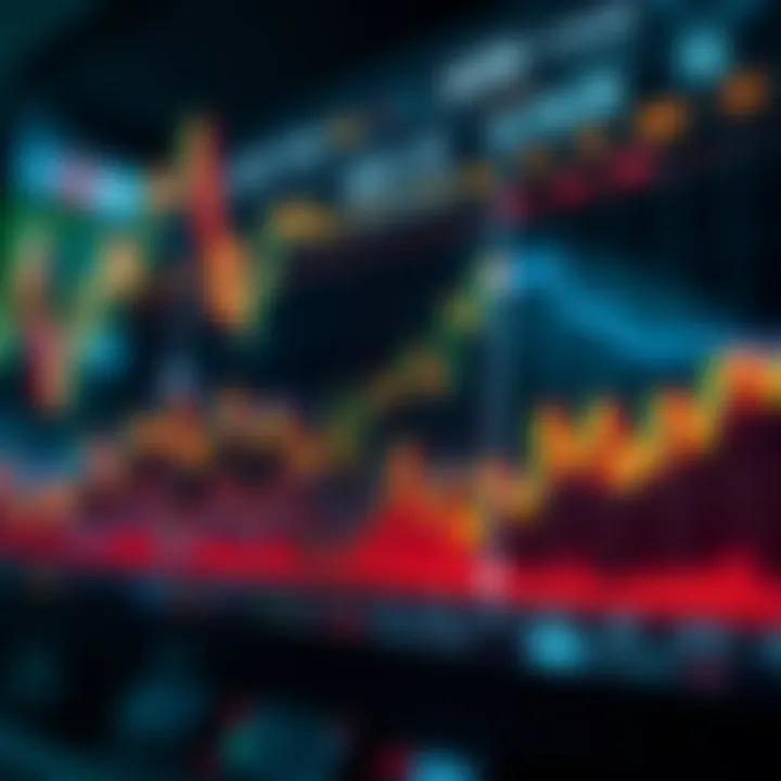 Best Times for Forex Trading in India