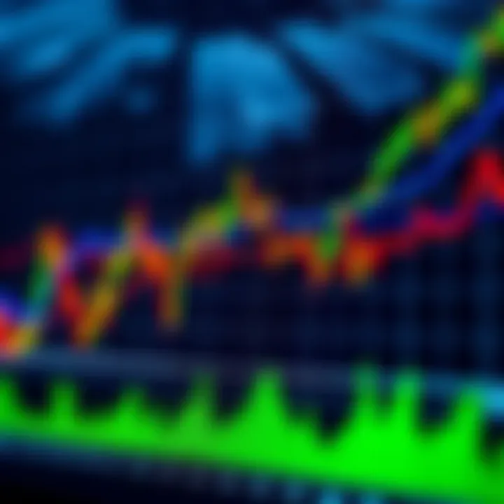 Currency Pair Volatility During Key Forex Market Overlaps Graph depicting currency pair volatility during global forex market overlaps
