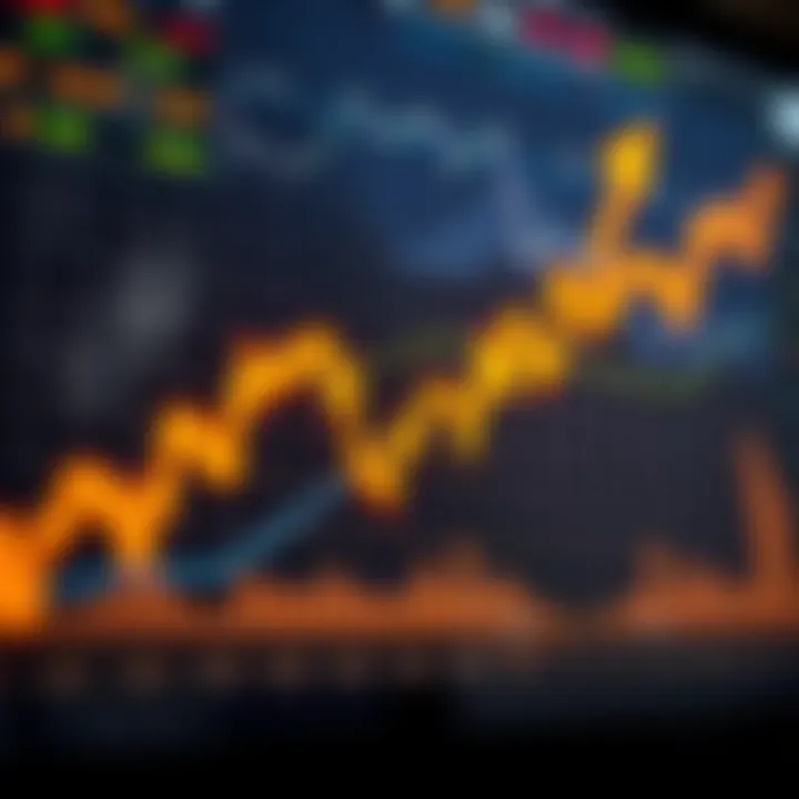 Graph showing upward trend with trading charts and financial data