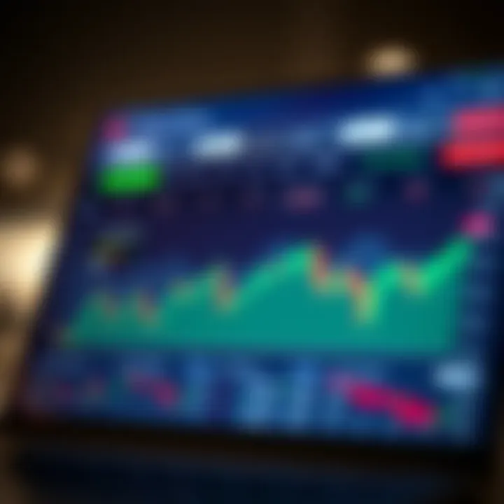 User interface of a trading app displaying stock charts and investment options