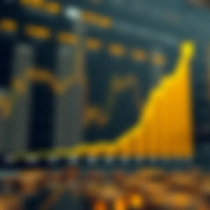 Binance Coin Price Prediction 2030