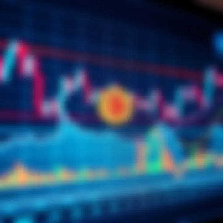 Graph showing Bitcoin price fluctuations with candlestick patterns and trend lines
