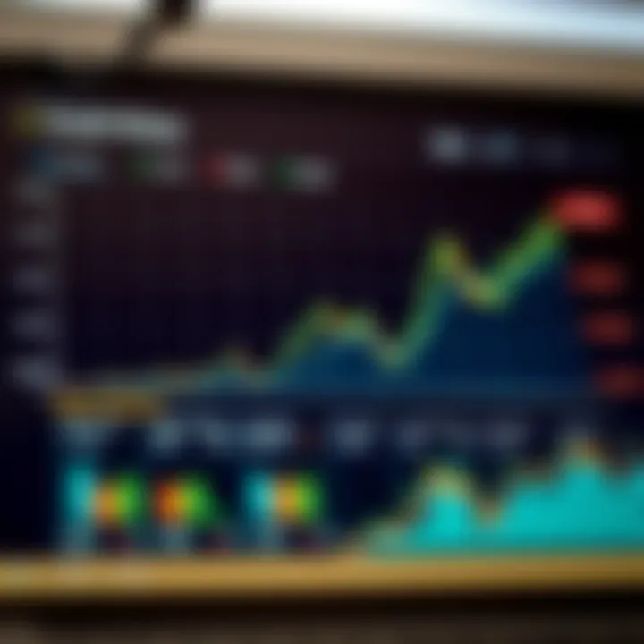 Chart displaying key financial indicators of Box including revenue growth and market valuation metrics