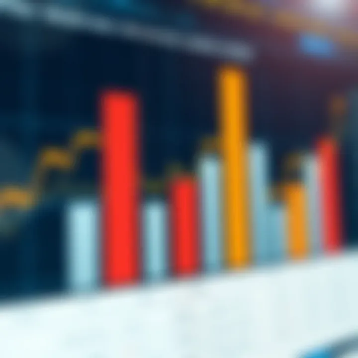 Bar Chart Demonstrating Sales Performance Insights A clear bar chart illustrating sales performance with highlighted data points for easy interpretation