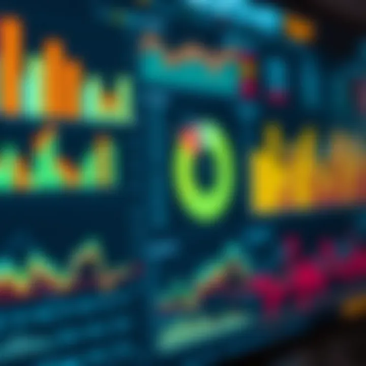 Charting View: Mastering Visual Data Insights Charting View: Mastering Visual Data Insights