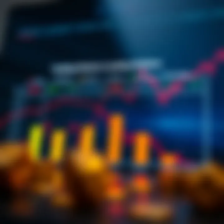 Graph showing comparison of popular trading platforms based on features and usability