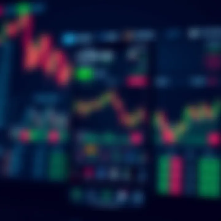 User interface of a mobile trading app displaying stock charts and market trends