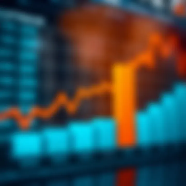 Bar chart comparing market positions of various financial companies in India