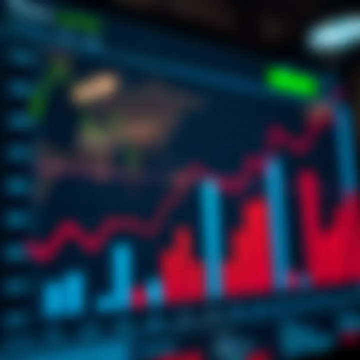 Market Trends and Financial Performance of Dizicx Limited Graph illustrating market trends and financial growth relevant to Dizicx Limited's industry position