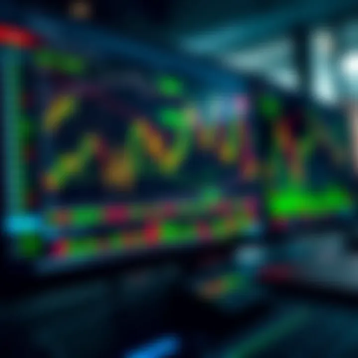 Overview of Doo Prime trading platform interface displaying forex and commodities charts