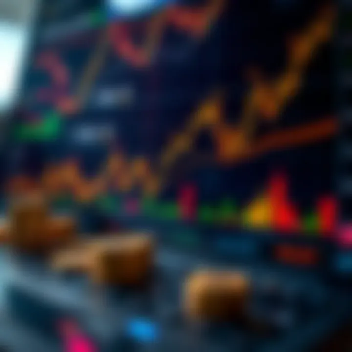 Graphical representation of trading strategies with risk management indicators and financial growth