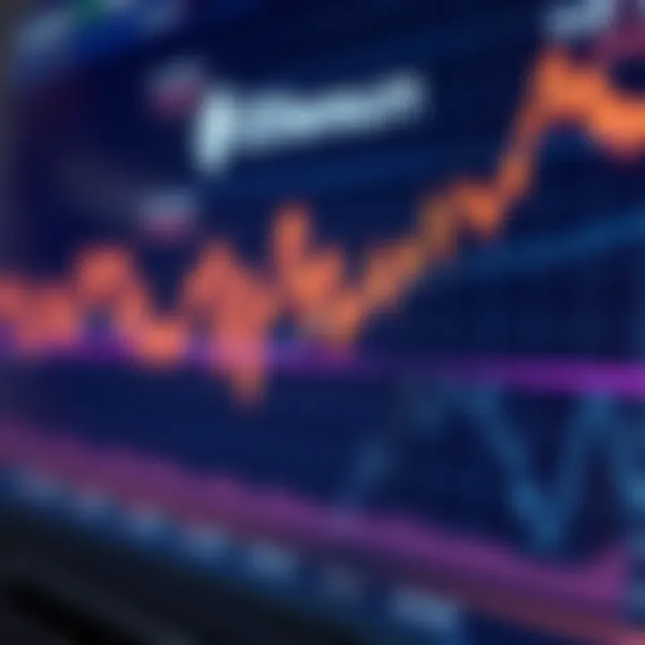 Ethereum Price Prediction Today: Key Insights Ethereum Price Prediction Today: Key Insights