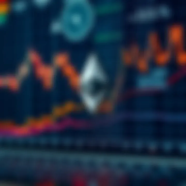Graph showing Ethereum price fluctuations over time with market trend lines