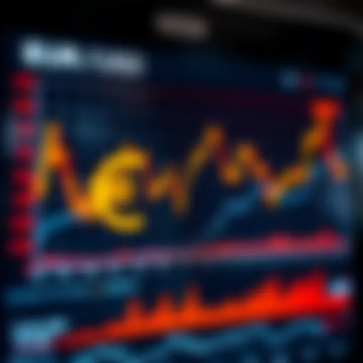 Graph showing fluctuations in EUR/USD exchange rate influenced by economic indicators and central bank policies