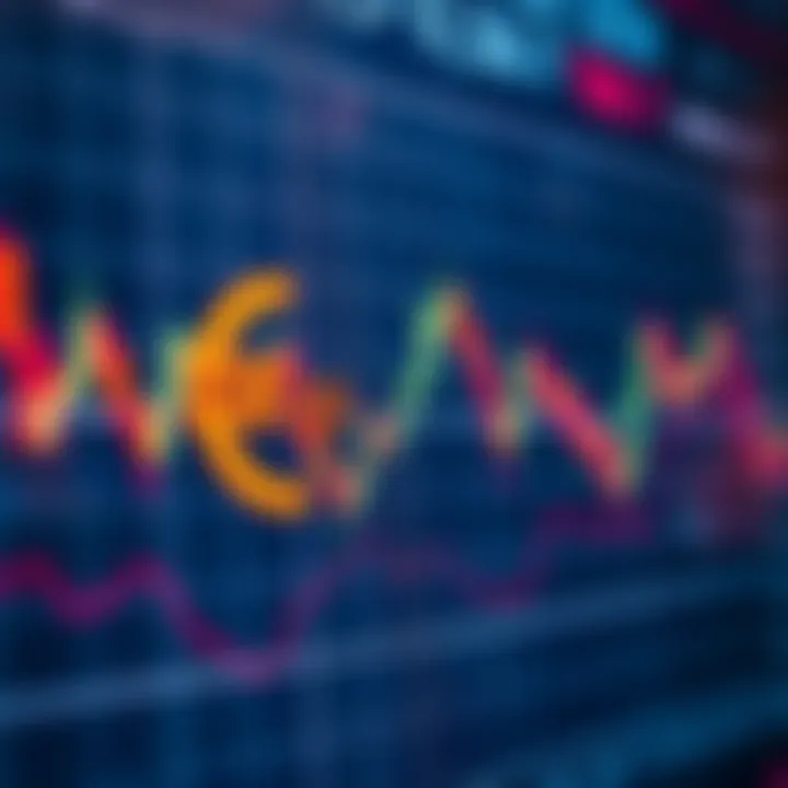 EUR/USD Forecast Today: Market Factors & Insights EUR/USD Forecast Today: Market Factors & Insights