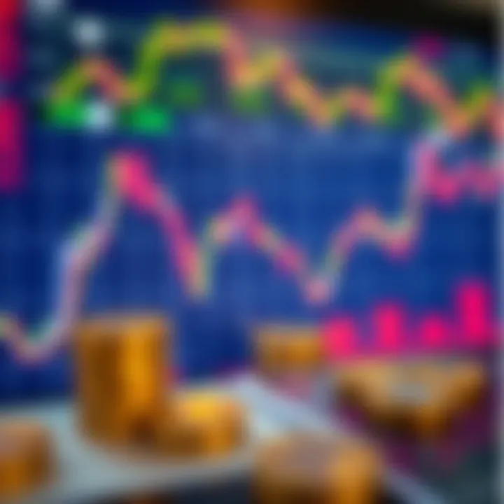 Graph showing fluctuations in euro to Indian rupee exchange rates influenced by market trends and global events