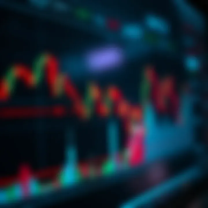 Graph showing MACD lines crossing over candlestick chart in a stock market setting