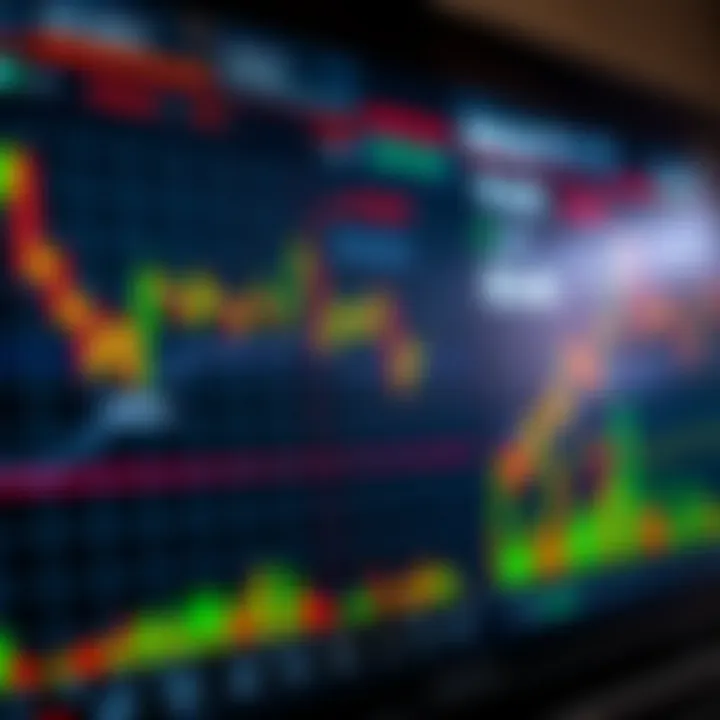 Technical analysis dashboard displaying MACD indicator alongside RSI and volume bars