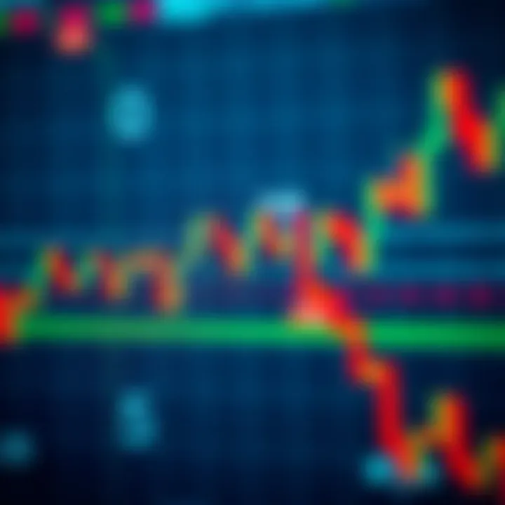 Visual representation of currency pair fluctuations during market overlaps