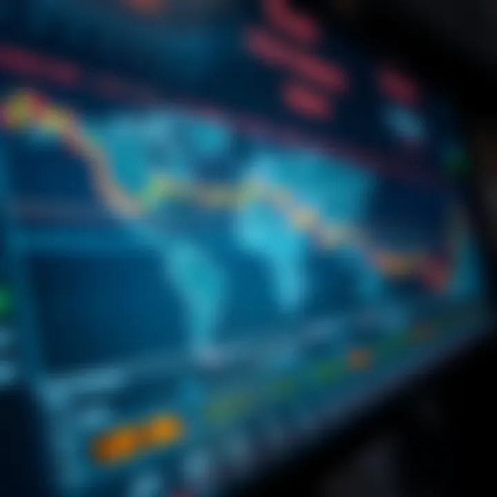 Chart showing global forex trading sessions highlighting key active hours
