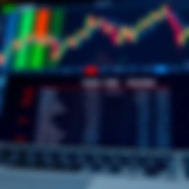 Chart comparing fixed time trading with other trading formats highlighting differences in trade duration and risk factors