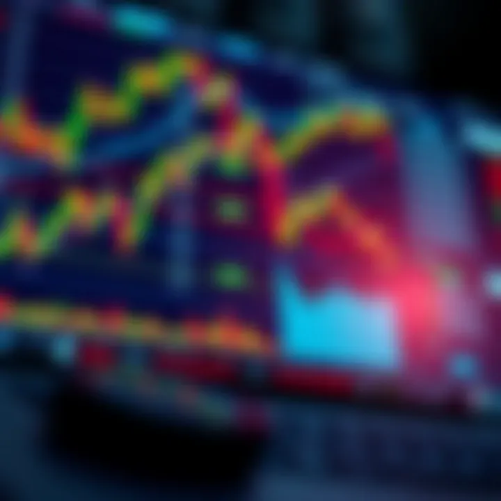 Illustration of a digital interface displaying forex market analysis charts and trading tools