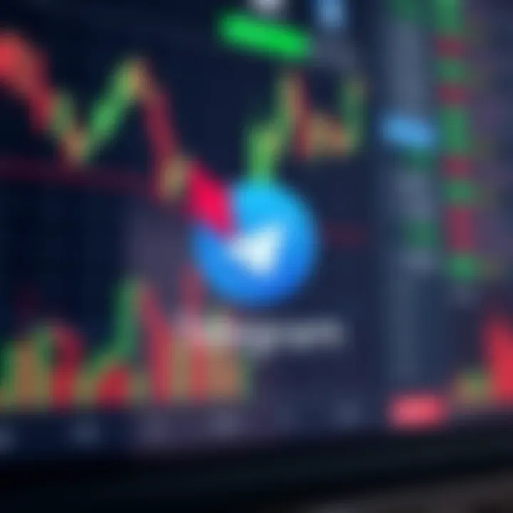 Chart showing forex trading data with Telegram logo symbolizing communication