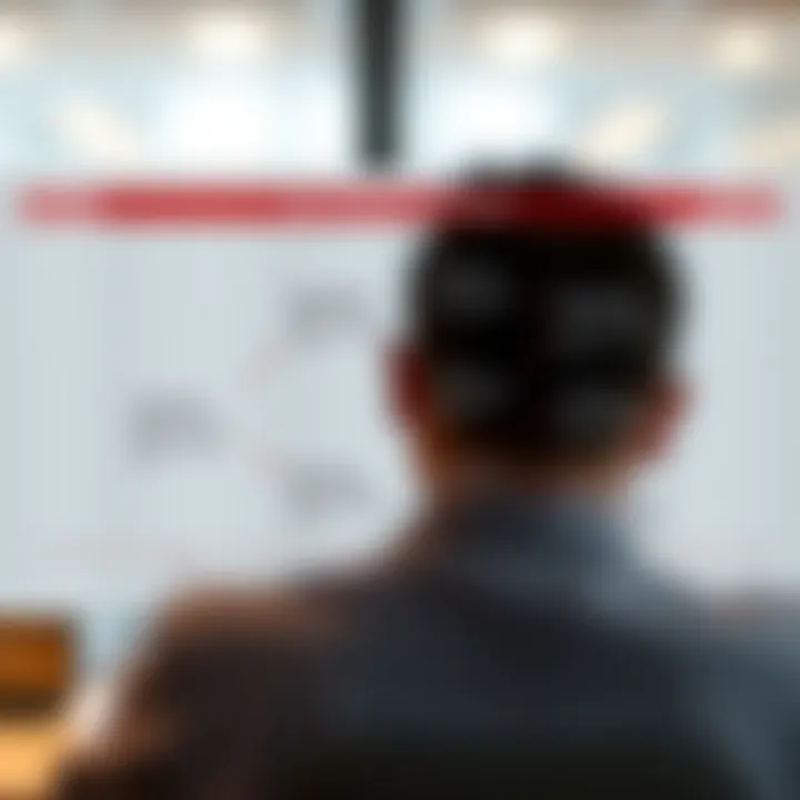Risk Management Strategies in Forex Trading Diagram illustrating risk management strategies in forex trading