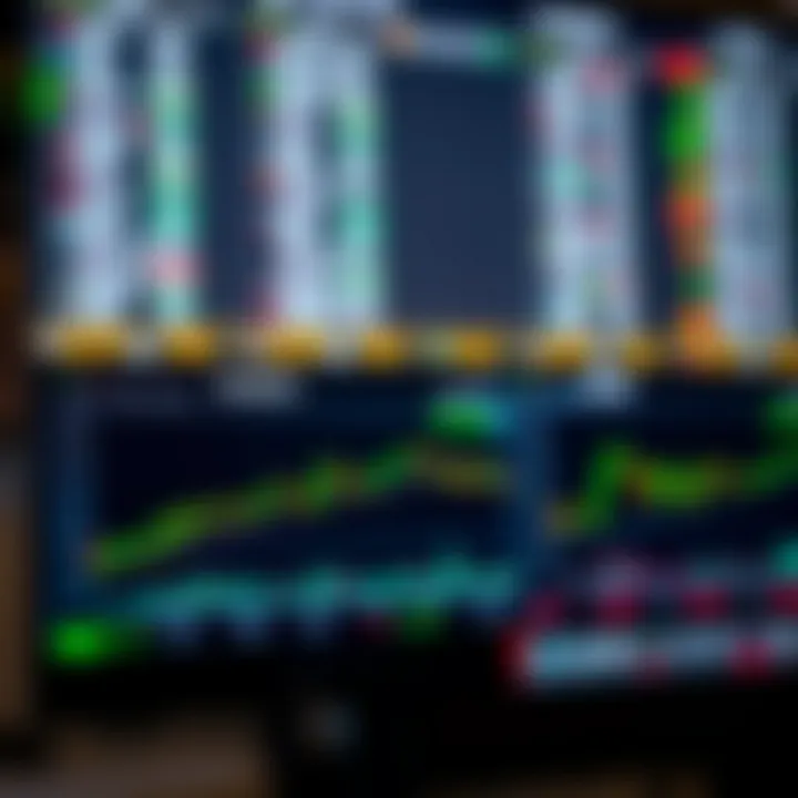 Interface of a forex trading application displaying market trends and risk management tools