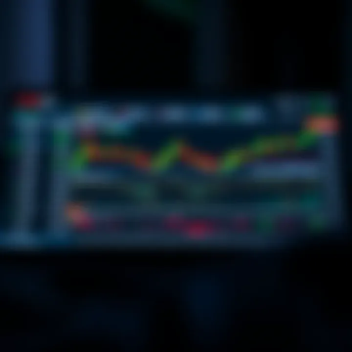 Technical Analysis and Customization Features on in.tradingview Dashboard of in.tradingview featuring technical analysis tools and customization options