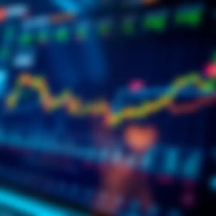 Sector Performance and Expert Forecasts for Infosys Share Valuation Detailed chart comparing sector performance and expert forecasts for Infosys share valuation