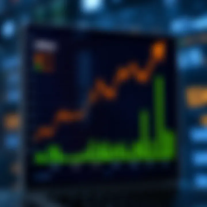 Infosys Stock Price Growth Trend and Key Drivers Graph showing the upward trend of Infosys stock price with key growth indicators highlighted