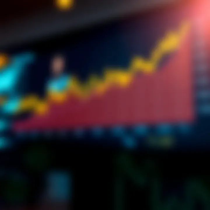 Graph showing Infosys stock price growth over two decades with key milestones highlighted