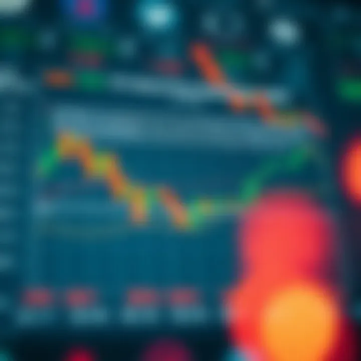 ITC Share Price Outlook for 2025 ITC Share Price Outlook for 2025
