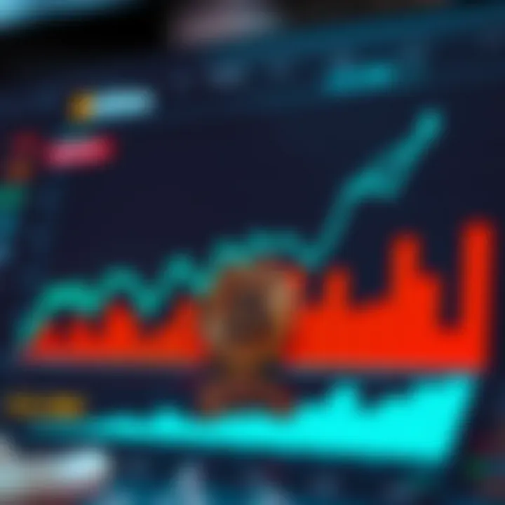 Graph illustrating growth trends and market share of Bitbns cryptocurrency exchange in India
