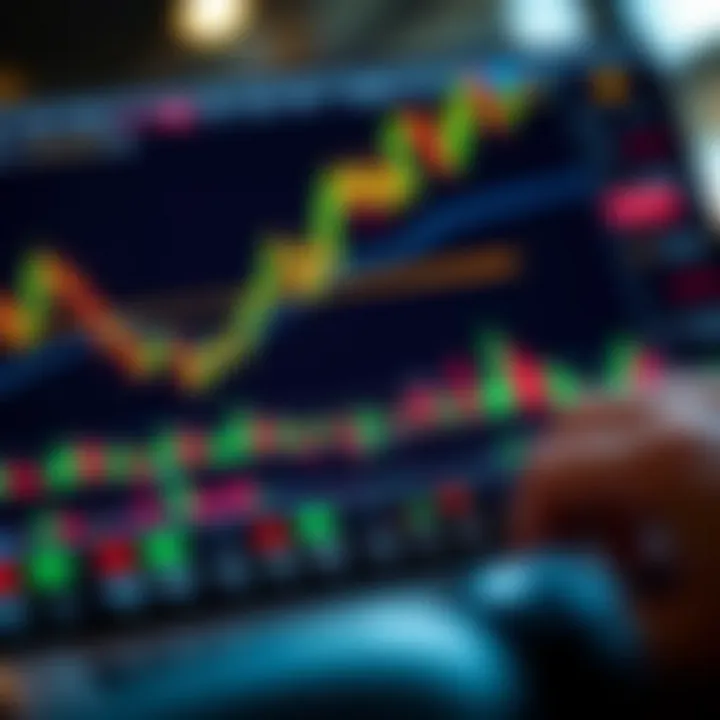 Detailed chart showing advanced trading strategies and market trends