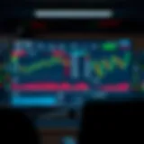 Overview of Olymp Trade platform displaying trading dashboard and various financial instruments