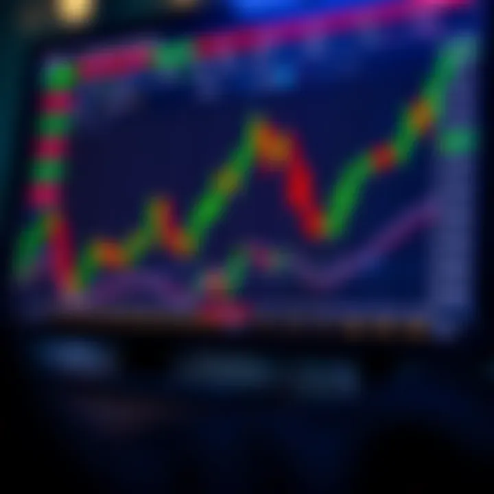 Downloadable PDFs for Chart Pattern Learning and Reference Collection of downloadable PDF resources illustrating chart pattern examples and trading tips tailored for Indian financial markets
