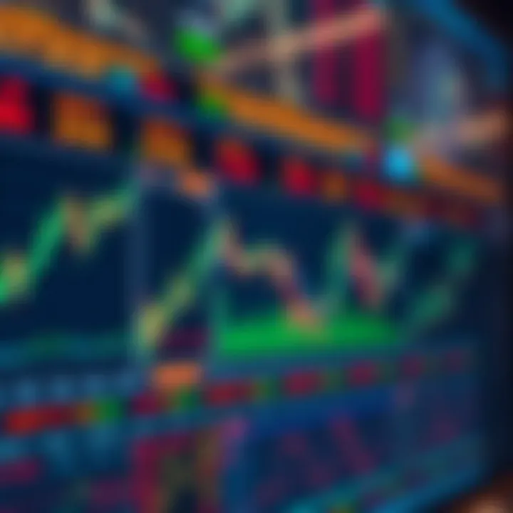 Interactive Stock Market Charts and Trading Indicators Digital interface showing various stock market charts and trading indicators