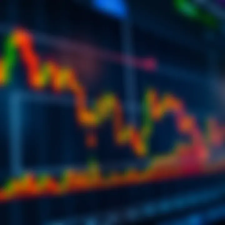Quotex candlestick chart showing bullish and bearish patterns with price movement indicators