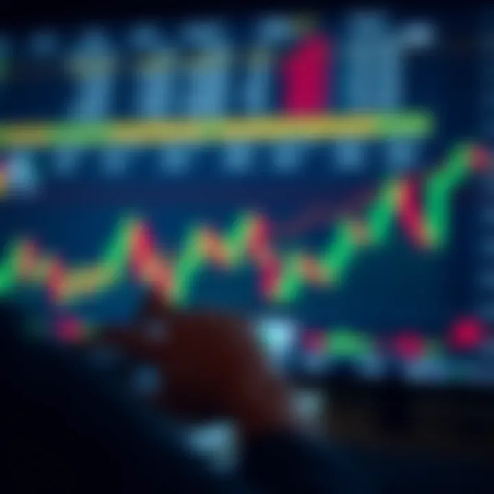 Visual guide to interpreting Quotex candlestick signals for making informed trading decisions