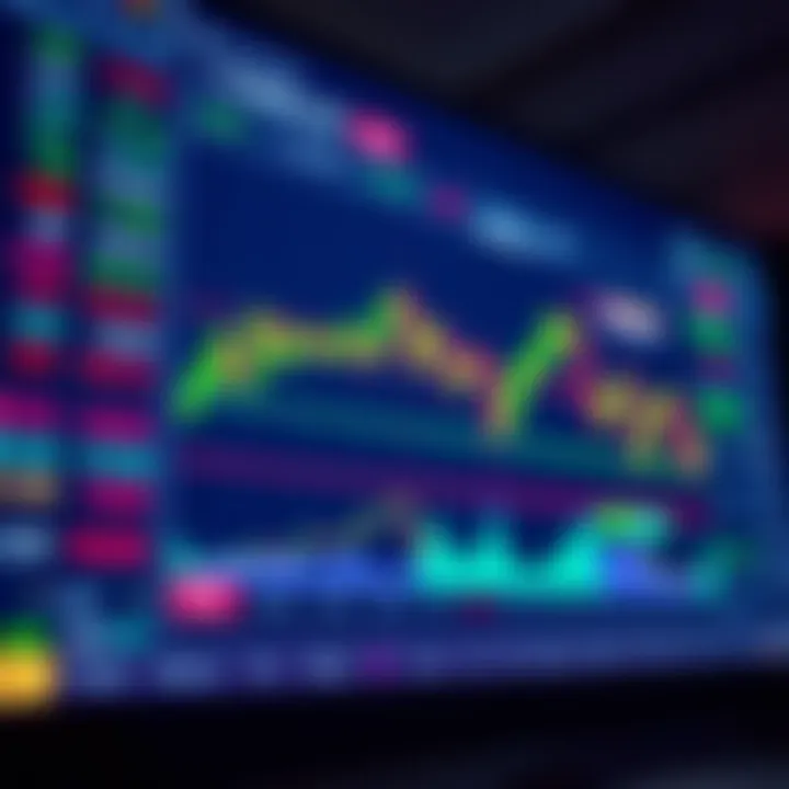 Interactive forex trading dashboard displaying currency pairs and real-time market data on Quotex platform
