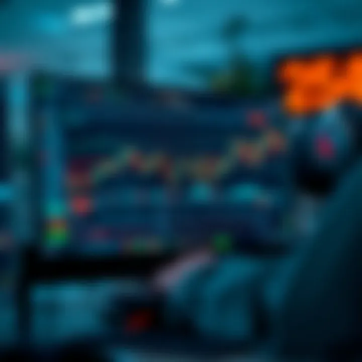 Interface displaying various trading charts and real-time market data on an online platform