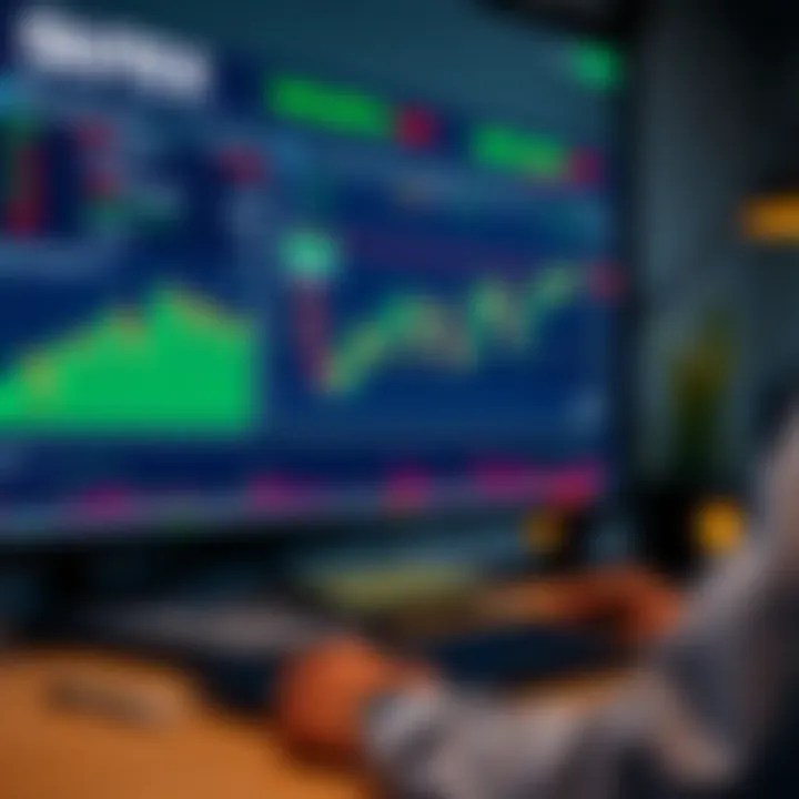 Qutex Broker trading platform interface displaying various financial charts and market data