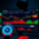 Dashboard showcasing various trading instruments and market data on QXBroker platform