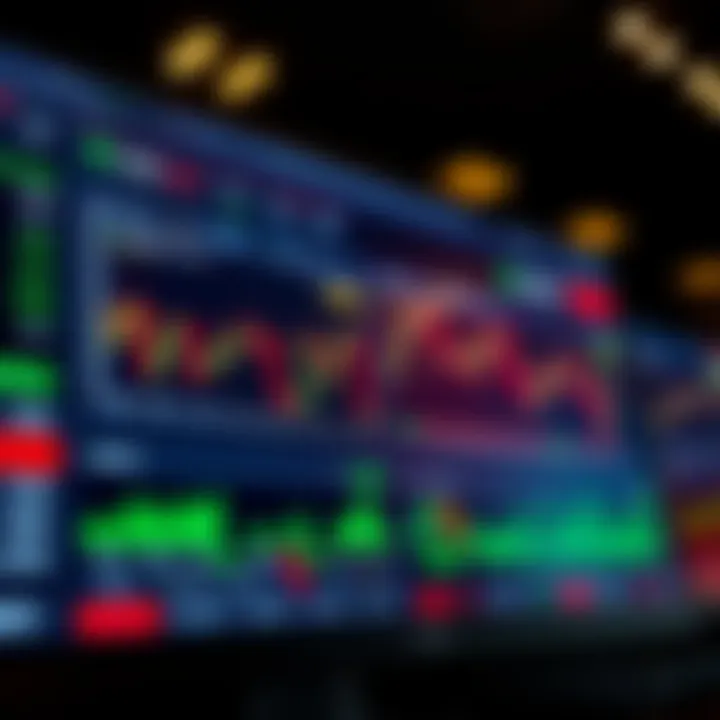 Dashboard view of QXBroker.con trading platform showing market charts and analysis tools