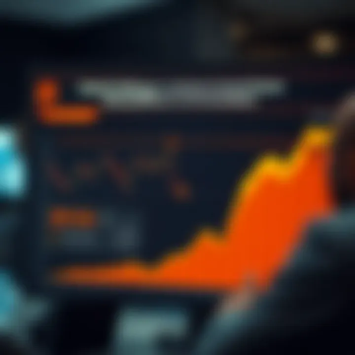 Analysis chart highlighting market challenges and industry dynamics impacting Reliance Communications stock valuation